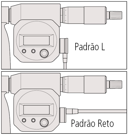 Padrões